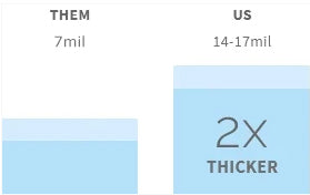 THEM 7mil - US 14 - 17 mil 2x Thicker