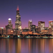 Panoramic Images